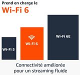 FIRE STICK TV AMAZON 4K 8GB Wi-Fi 6