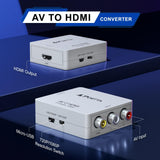 AV2 vers HDMI