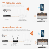 Tenda AC6 Routeur Wi-FI Double Bande AC6 AC1200 - vue 5